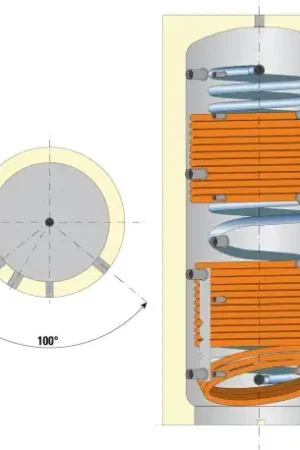 Ball.Chauffage 1500L 2 Ech. + ECS Prod Semi-Instantanée ECS Dernier Modèle